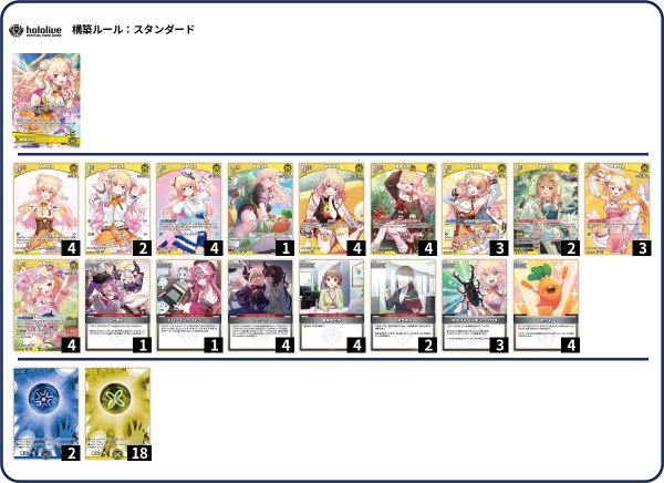 画像1: ねね単デッキ(5月8日更新)[hOCG] (1)