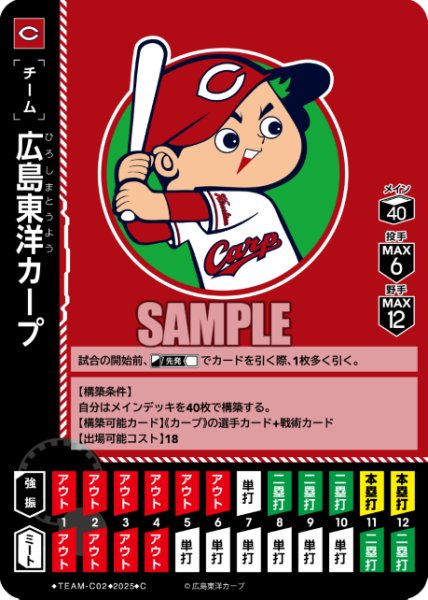 画像1: 広島東洋カープ[PDO_TEAM-02_C] (1)
