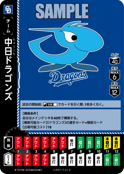 画像1: 中日ドラゴンズ[PDO_TEAM-D02_C] (1)